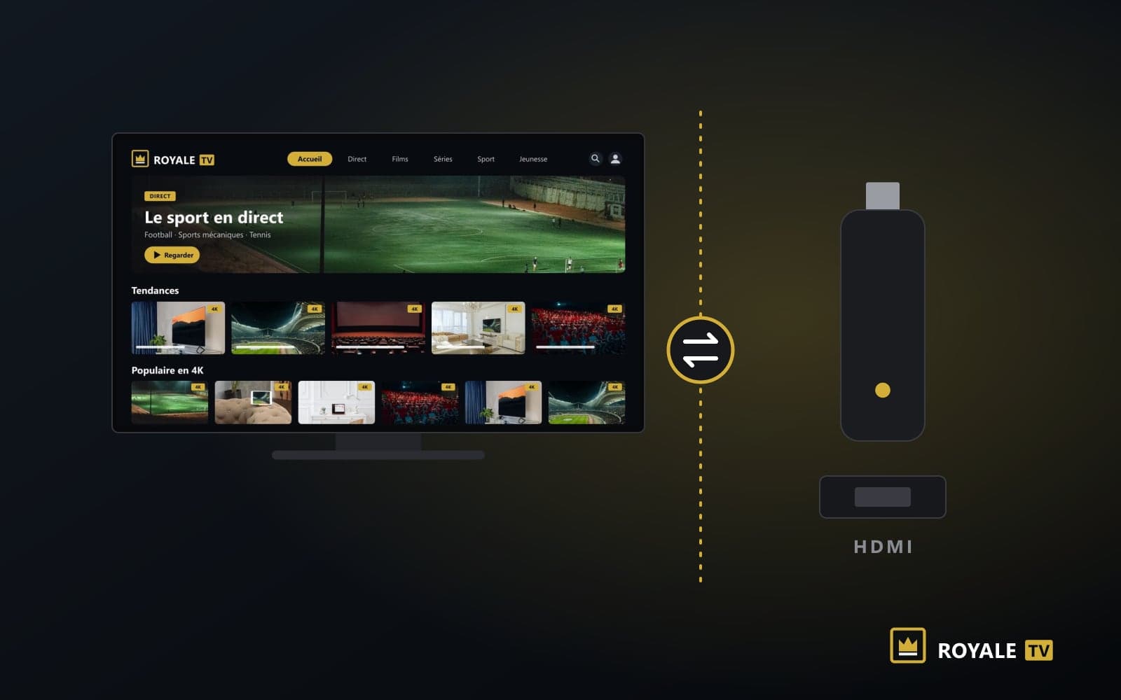 Illustration ROYALE TV : un téléviseur et ses applications face à une clé de streaming HDMI